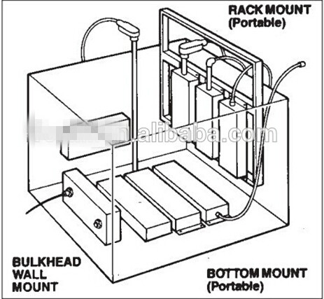 Caja del metal de lacre que limpia el transductor y el generador ultrasónicos sumergibles 2000W