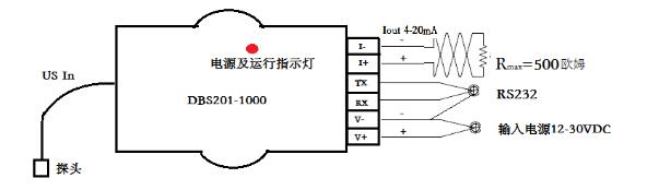 contacto ultrasónico del monitor de la intensidad sana del envase líquido 50VDC con el PLC